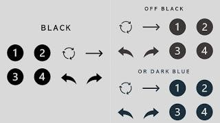 5 Ways to Improve the Design of Your PowerPoint Training Decks-Matthews_Using Black.jpg