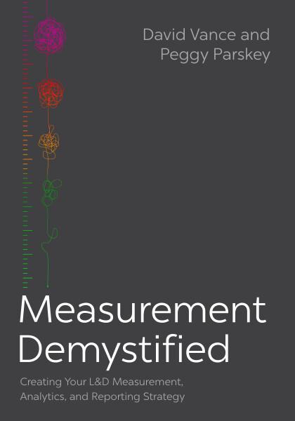 オットー・ラスキー　Measuring Hidden Dimensions 〜 Measuring Hidden Dimensions: The Art and Science of Fully