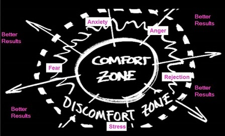 Culture—Beyond Language and Comfort Zones-21cb8268e75a237dcaf428ceaa154c5c942f6229b450cef20b59e83e54e365b0