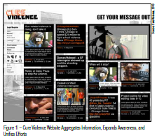 How Networking and Video Can Disrupt Community Violence-8a64ab1faa2ca9a228137169817b7e6596862745ab10cc451a86501589c7c2d1