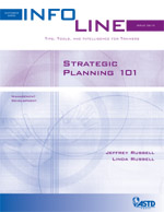 250610_Strategic Planning 101