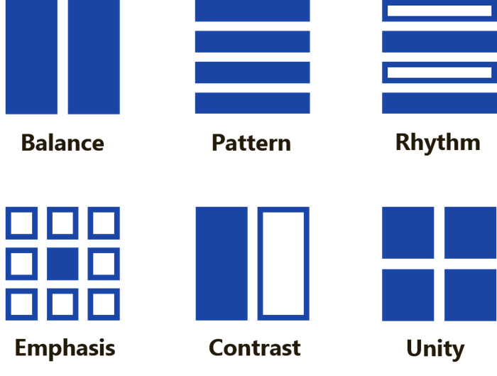 Leveraging Principles of Art Theory for Visual Design-Jordan_SixPrinciplesofDesign_Figure1.png