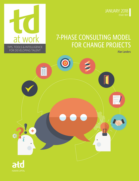 Connection Is Critical During Change Projects-251801-7-Phase-Consulting-Model-for-Change-Projects-TD-at-Work-Cover.jpg
