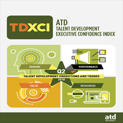 791800-TDQ2_Talent Development Executive Confidence Index, 2018 Q2