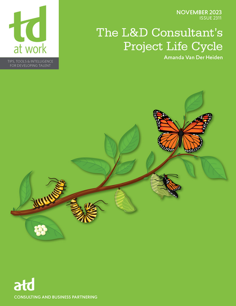 252311_The L&D Consultant’s Project Life Cycle