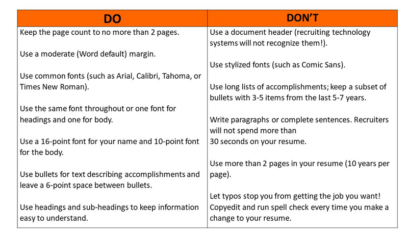 Simple Resume Tips From ATD's Career Center-Resume Do Dont.jpg