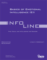 250810_Basics of Emotional Intelligence (EI)