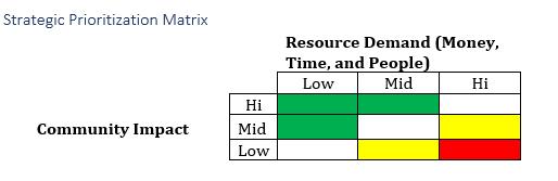 Just Say “No”-75fce8d67be2ed3b6b9cae3d9c0efeb0bfd7511c1cc9064eb1b164677056fc8e