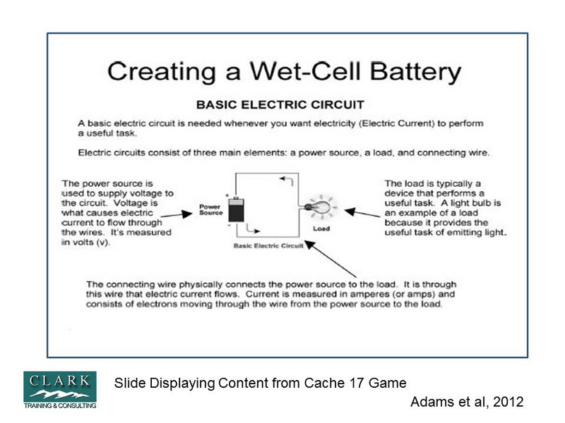 Why Games Don't Teach-64213a7b0c1d6985ae7401498406cf351f3ee01e0e2479dd02725c0d2d54666e