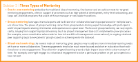 Creating a New Mindset: Guidelines for Mentorship in Today’s Workplace-a5feaf70bb2468214a16d4e75a7113ff60a65aa601be44b453ce0045ea101277