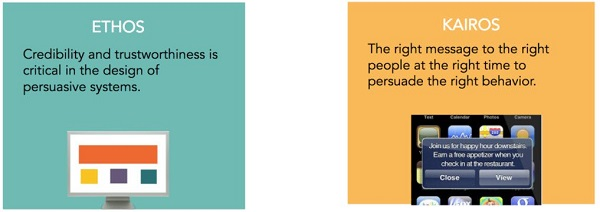 Designing to Persuade a Learning State of Mind-Chen_PDS_Figure 1.jpg