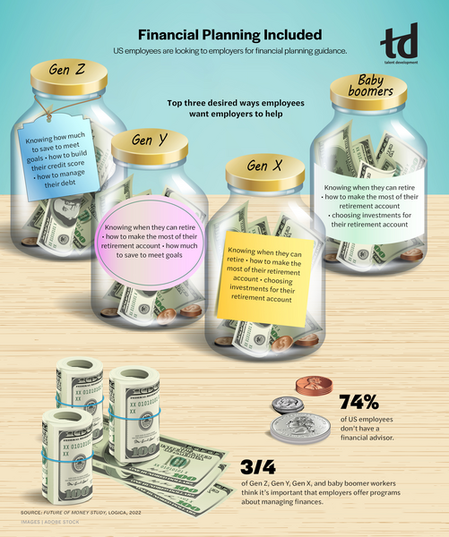Financial Planning Included-intelligence_infograph_April2022_TD.jpg