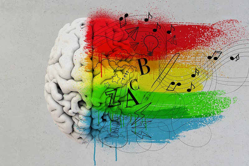 Strategic Use of Music to Support Learning