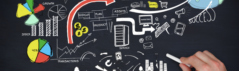 Popular Learning Evaluation Models: An Infographic