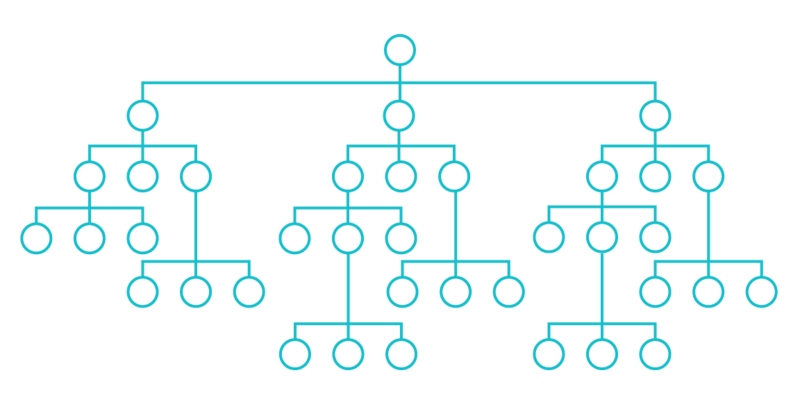 5 Business Reasons Why xAPI-aef8a68cf8a278bcf53485127f9eef3fedff002e67f47f3374fffd97bf50d217