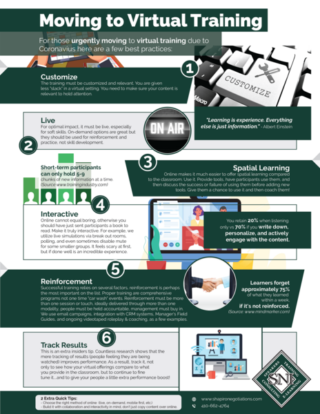 6 Things to Consider When Transitioning to Virtual Training -Moving to Virtual Training@4x.png