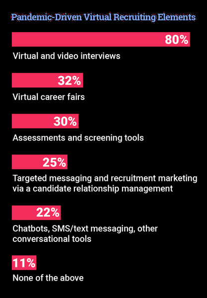 Feeling the Pressure-Hot_Topic_figure_Summer21_CTDO.jpg