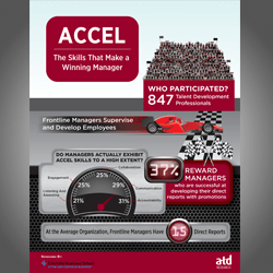 191607_ATD Research: ACCEL: The Skills That Make a Winning Manager