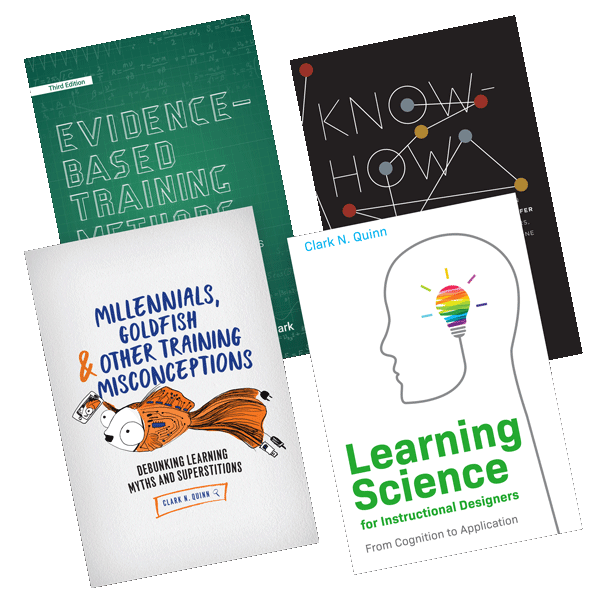 Science of Learning Bundle