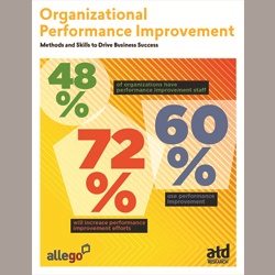 191802_Organizational Performance Improvement