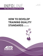 251402_How to Develop Training Quality Standards