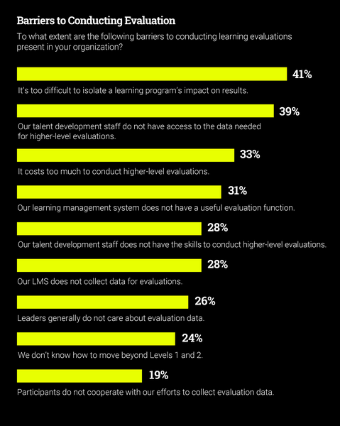 Master Evaluation-snapshot2.jpg
