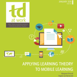 251501_Applying Learning Theory to Mobile Learning