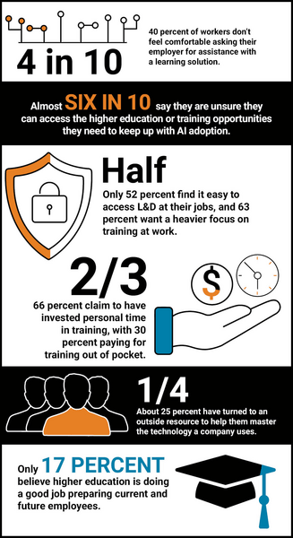 Hungry for Learning-by numbers.jpg