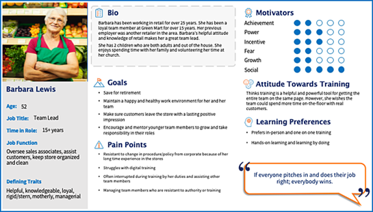 Using Learner Personas for Empathy-Driven Training-Jensen_Figure2.png