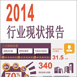 791503_ATD Research: 2014 State Of The Industry (Chinese)