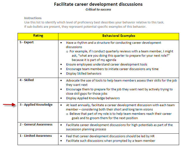 What Is a Competency?-9520fbf9f37865e05ed06a37f60faf3c4987cbe880aafb4f37be16e63ea40c8b