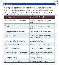 Heroes and Sidekicks: Ensuring Proper Followership-e99d375388efce54e9ec7bb5447daa5e03fa6e36893c7c47dbd05d42db154c17