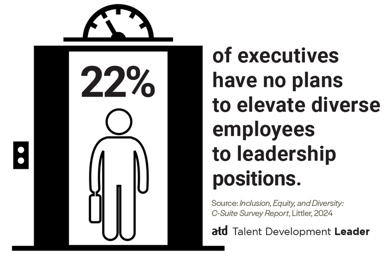 What Can Fill Leadership Diversity Gaps?-22MarchSOTD.jpg