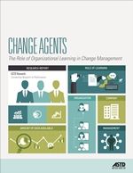 191407_ASTD Research: Change Agents: The Role of Organizational Learning in Change Management