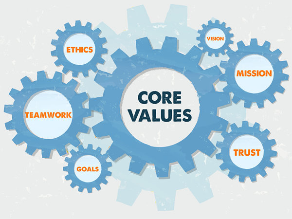 Corporate Values: Necessity or Luxury?