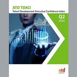 791900-TDQ2_Talent Development Executive Confidence Index, 2019 Q2