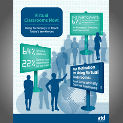 191606_Virtual Classrooms Now: Using Technology to Reach Today’s Workforces