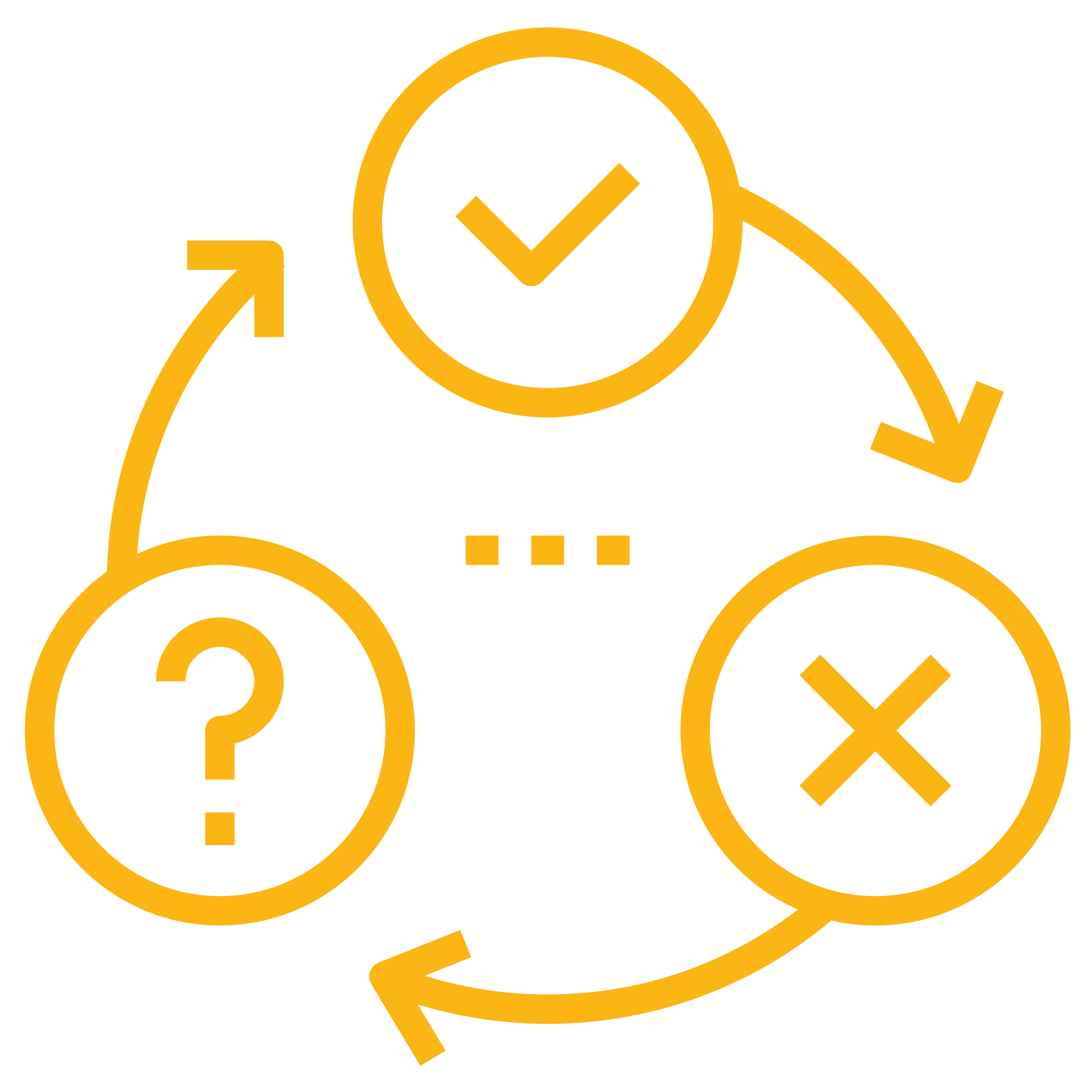 Capability Model Icons_Organizational_Change Management