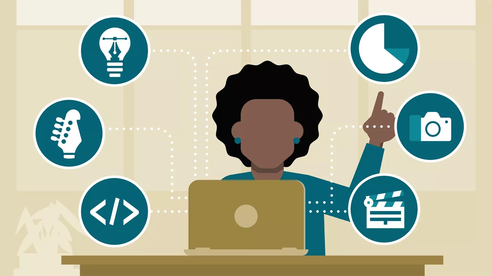 5 Steps for Animating Your Own Training Videos