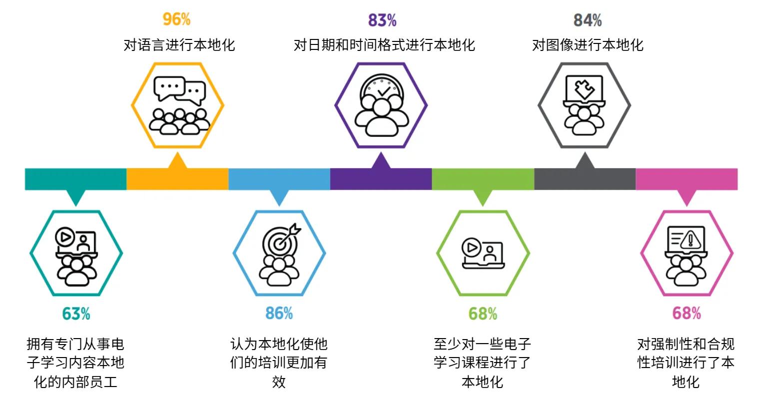 內容創作與視覺素材製作技巧