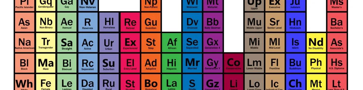 table of diversity