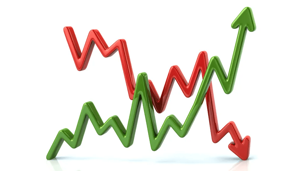 An illustration shows a line graph with one line indicating gains and the other line indicating losses
