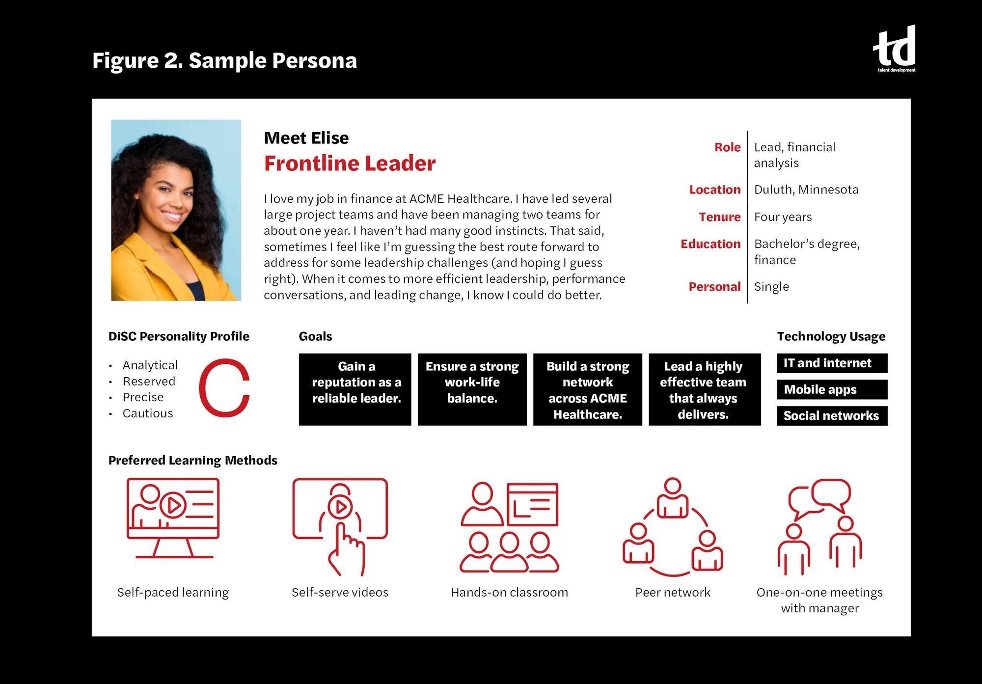 feature1figure2