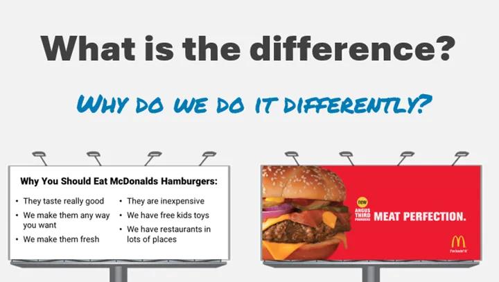 Think Like a Marketer McDonalds Figure