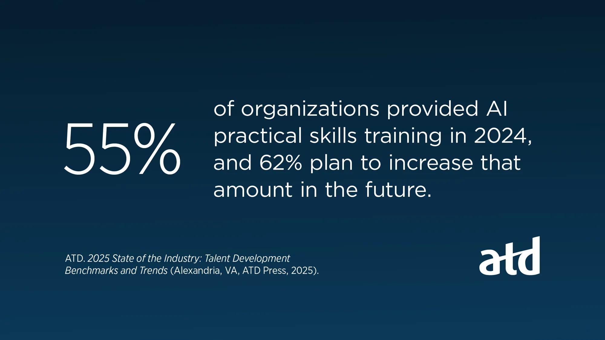 Preparing leaders for success