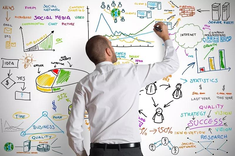 The Right Content Analysis Will Enable Salespeople to Make the Right Pitch