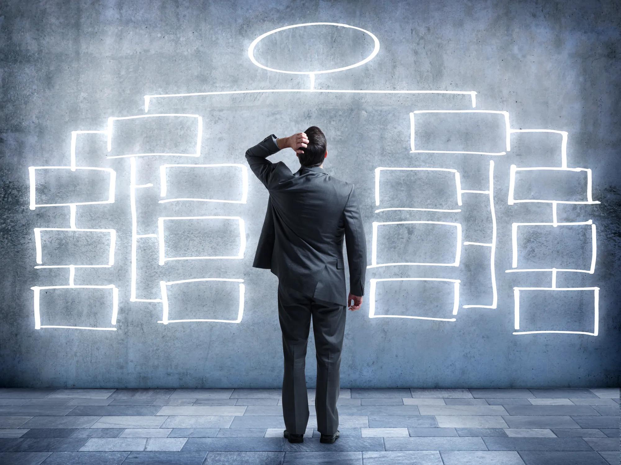 A businessman looks in bewilderment at an imaginary flow chart on the wall in front of him.  The businessman is standing with his back to the camera and his hand is on top of his head.  The flow chart bubbles are empty.