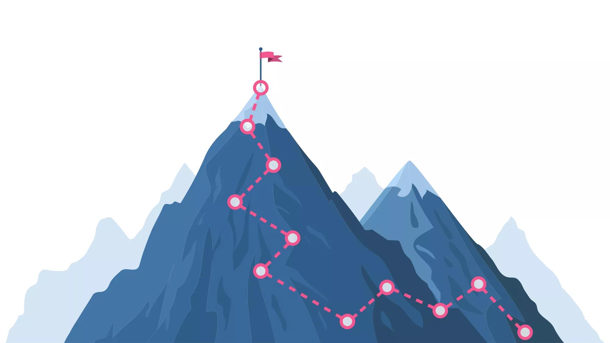 The Credentialing Journey