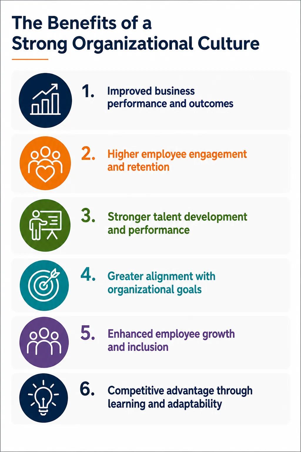 An infographic sharing six benefits of having a strong organizational culture