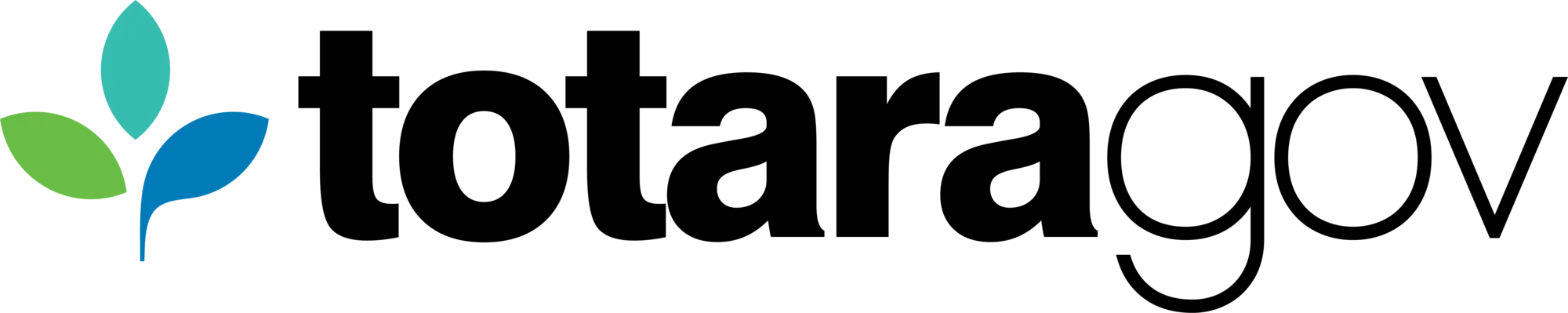 Totara logo for Government Workforce